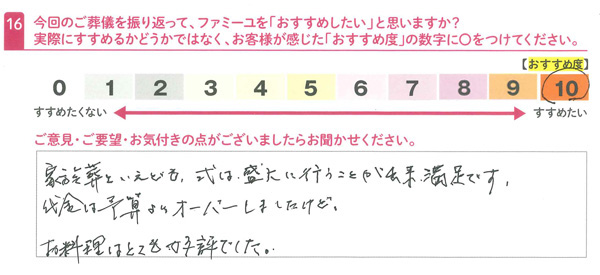 お客さまデータ