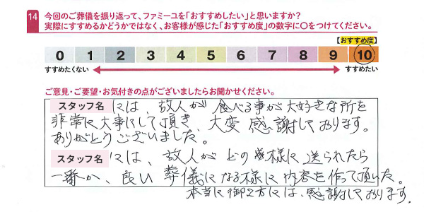 お客さまデータ