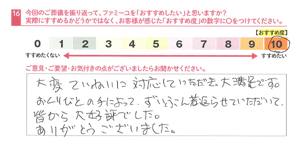 お客さまデータ