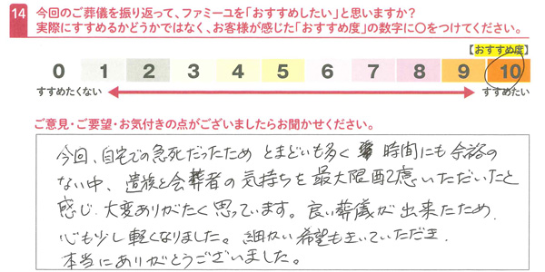 お客さまデータ