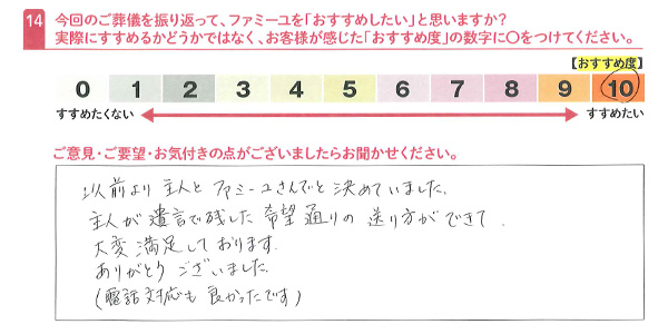 お客さまデータ