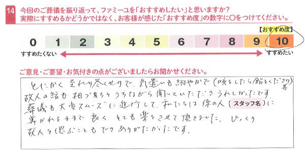 お客さまデータ