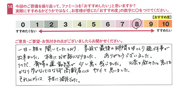 お客さまデータ