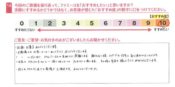お客さまデータ