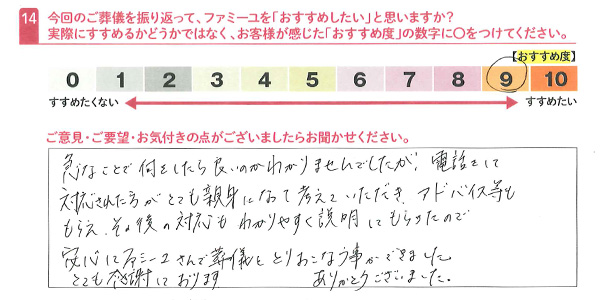 お客さまデータ