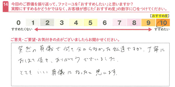 お客さまデータ