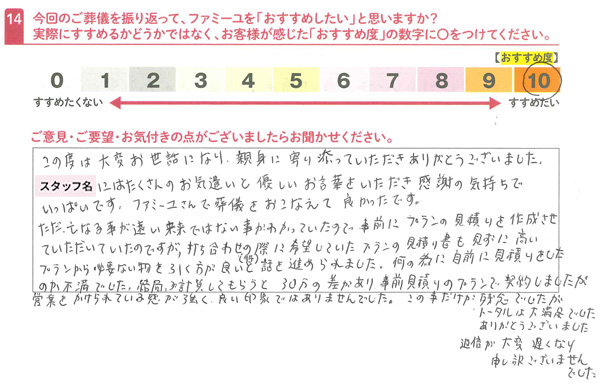 お客さまデータ
