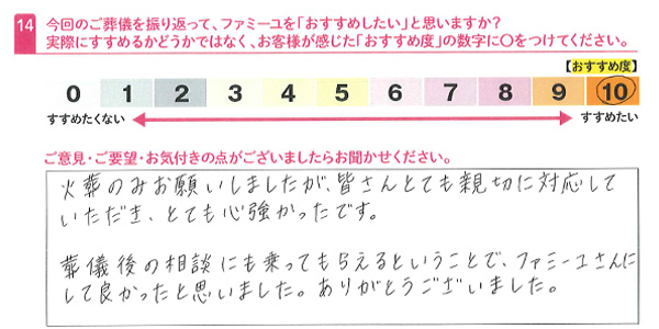 お客さまデータ