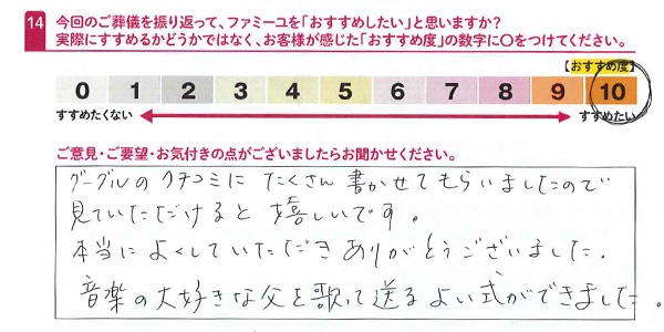 お客さまデータ