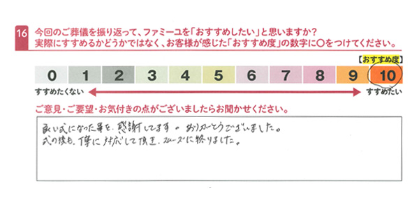 お客さまデータ