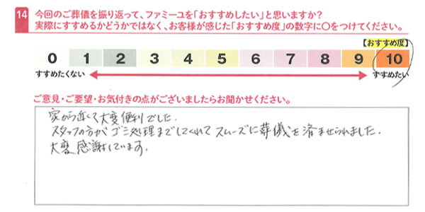 お客さまデータ