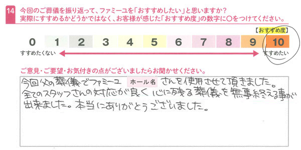 お客さまデータ