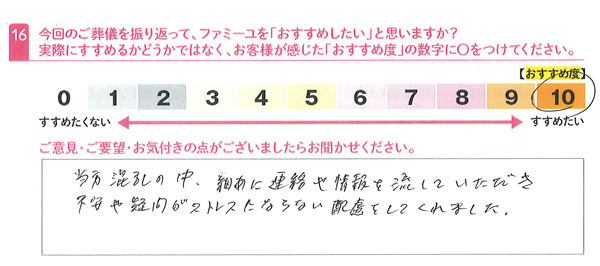 お客さまデータ