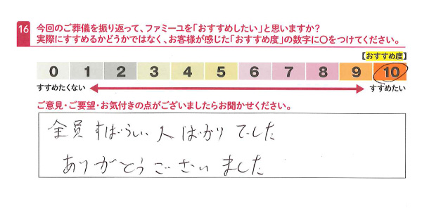 お客さまデータ