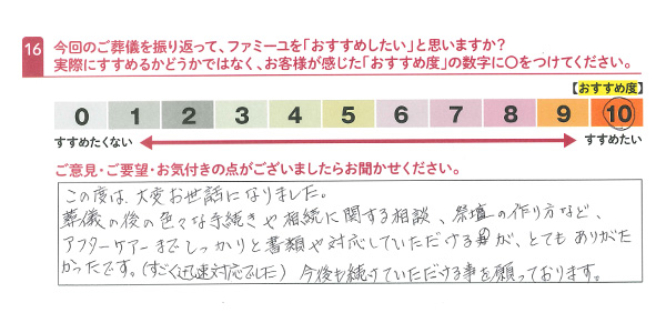 お客さまデータ