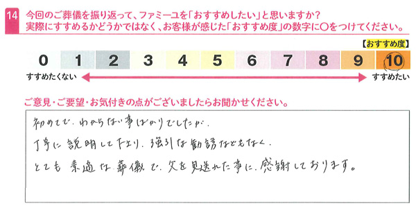 お客さまデータ