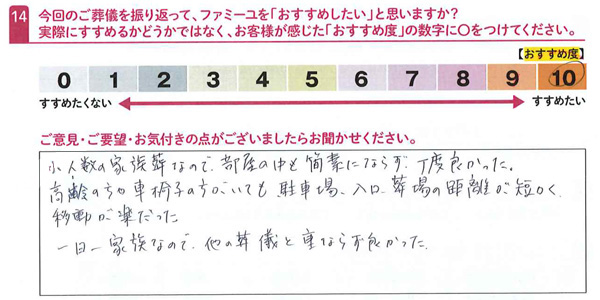 お客さまデータ