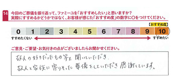 お客さまデータ