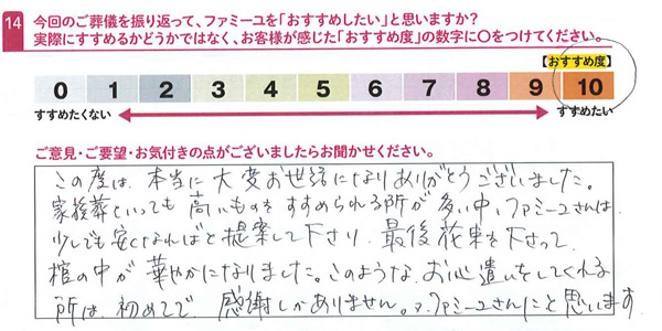 お客さまデータ