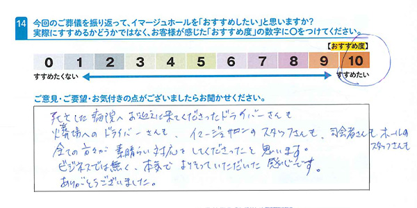 お客さまデータ