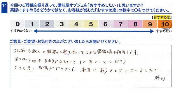 お客さまデータ