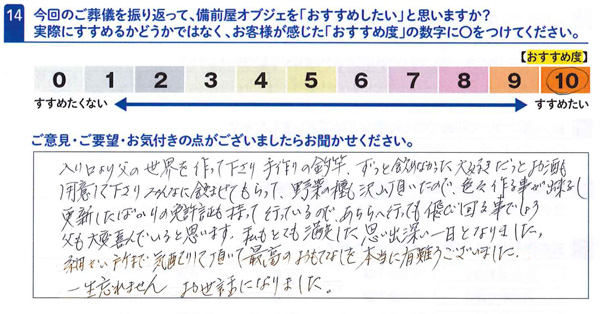 お客さまデータ