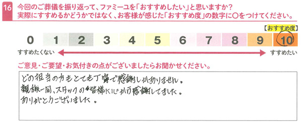 お客さまデータ