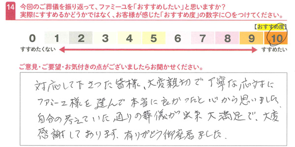 お客さまデータ