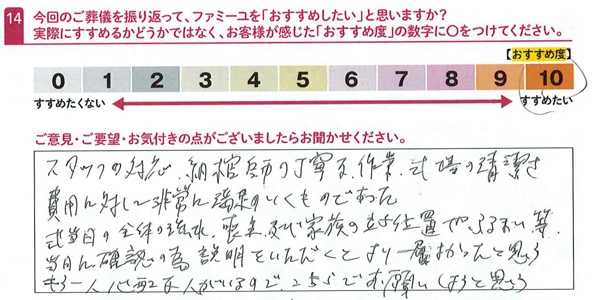 お客さまデータ