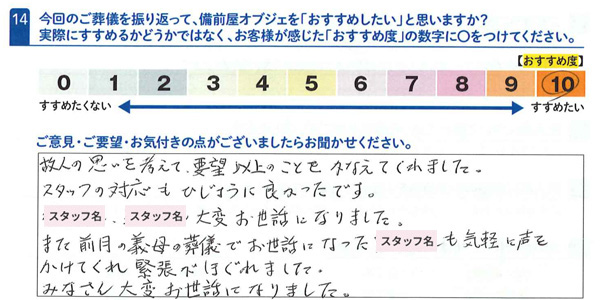 お客さまデータ