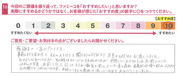 お客さまデータ