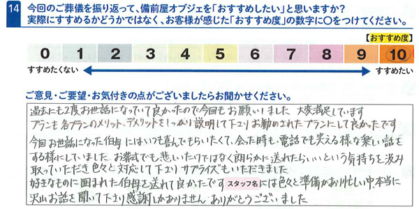お客さまデータ