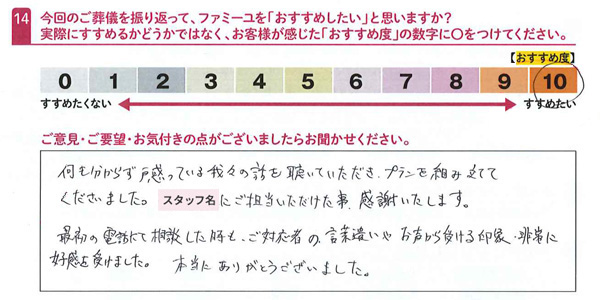 お客さまデータ