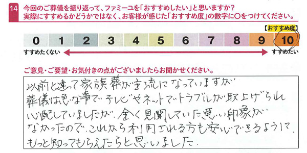 お客さまデータ