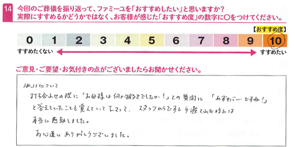 お客さまデータ