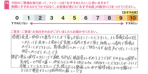 お客さまデータ