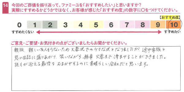 お客さまデータ