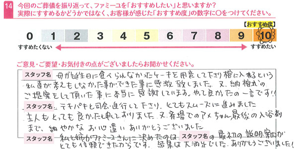 お客さまデータ