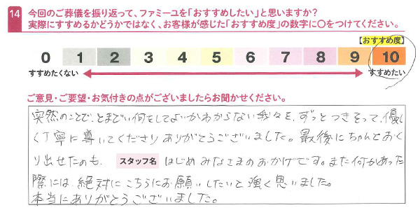 お客さまデータ