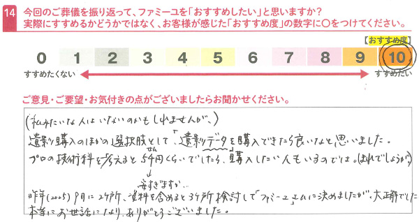 お客さまデータ