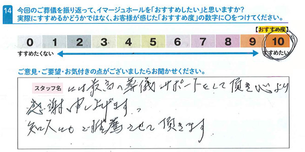 お客さまデータ