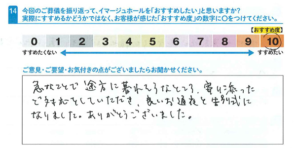 お客さまデータ