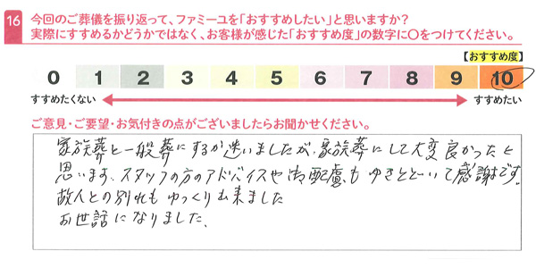 お客さまデータ