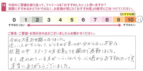 お客さまデータ