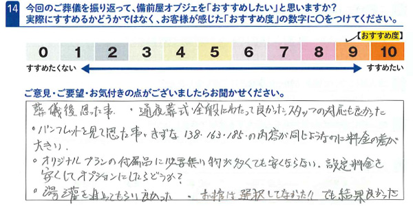 お客さまデータ