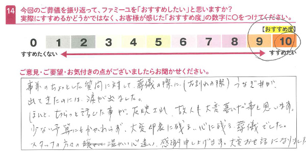 お客さまデータ