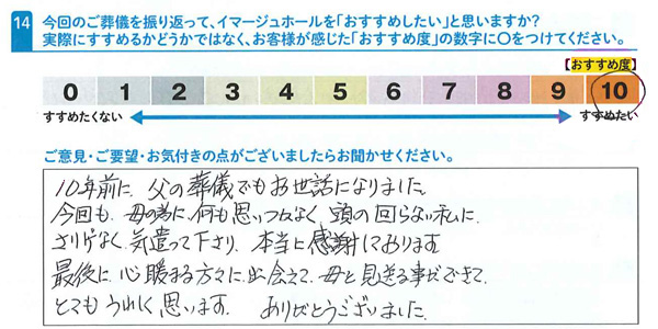 お客さまデータ