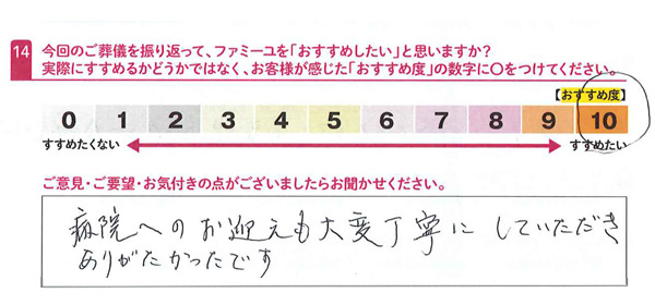 お客さまデータ