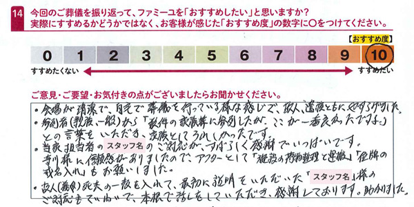 お客さまデータ