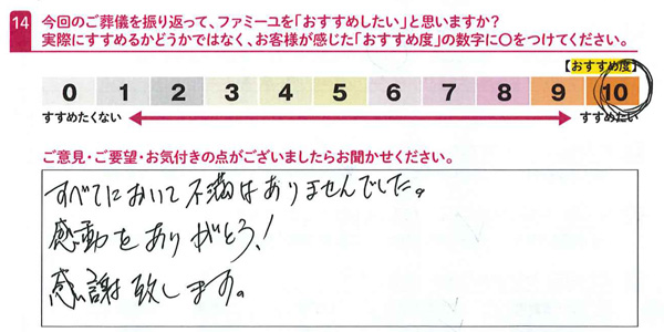 お客さまデータ